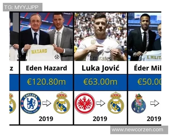 皇马宣布与年轻后卫续约至2025年